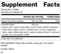 Cataplex® A, 180 Tablets, Rev 03 Supplement Facts