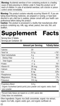 E-Z Mg™ Tablets, Rev 03 Supplement Facts