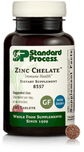 Zinc Chelate™, 180 Tablet