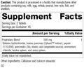 Zypan®, 90 Tablets, Rev 02 Supplement Facts