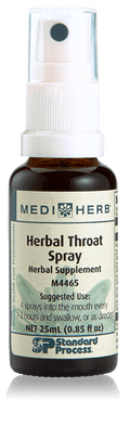 Herbal Throat Spray Phytosynergist®, 25 mL (0.8 fl oz)